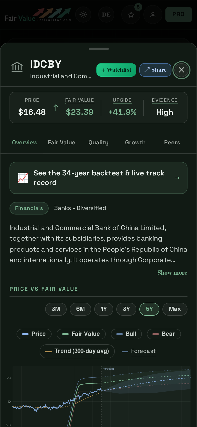 Example stock analysis: price, fair value, upside and data quality