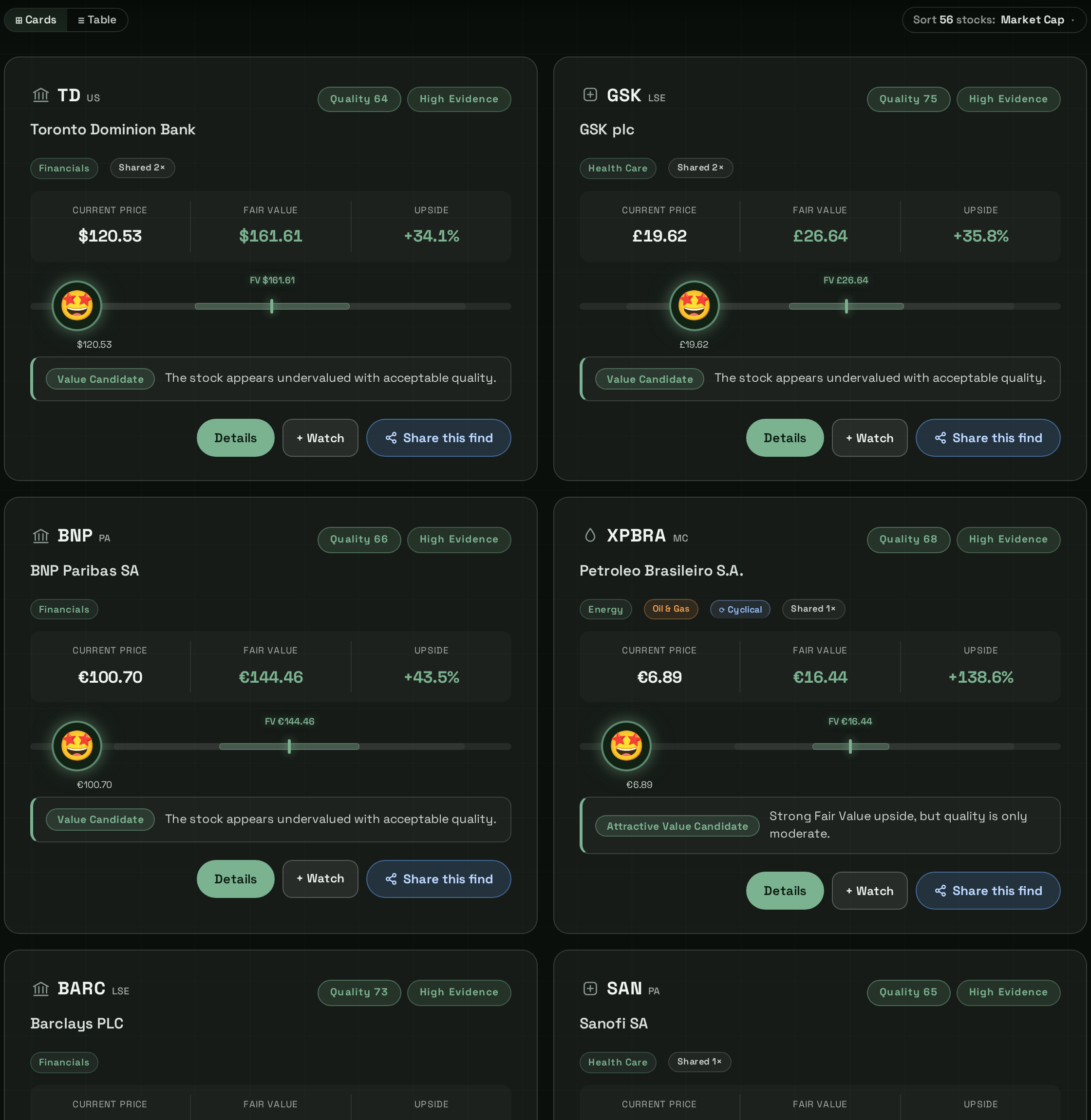 Fair Value Calculator home feed in card view