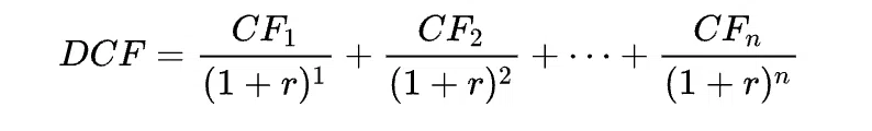 Discounted Cashflow DCF Formel