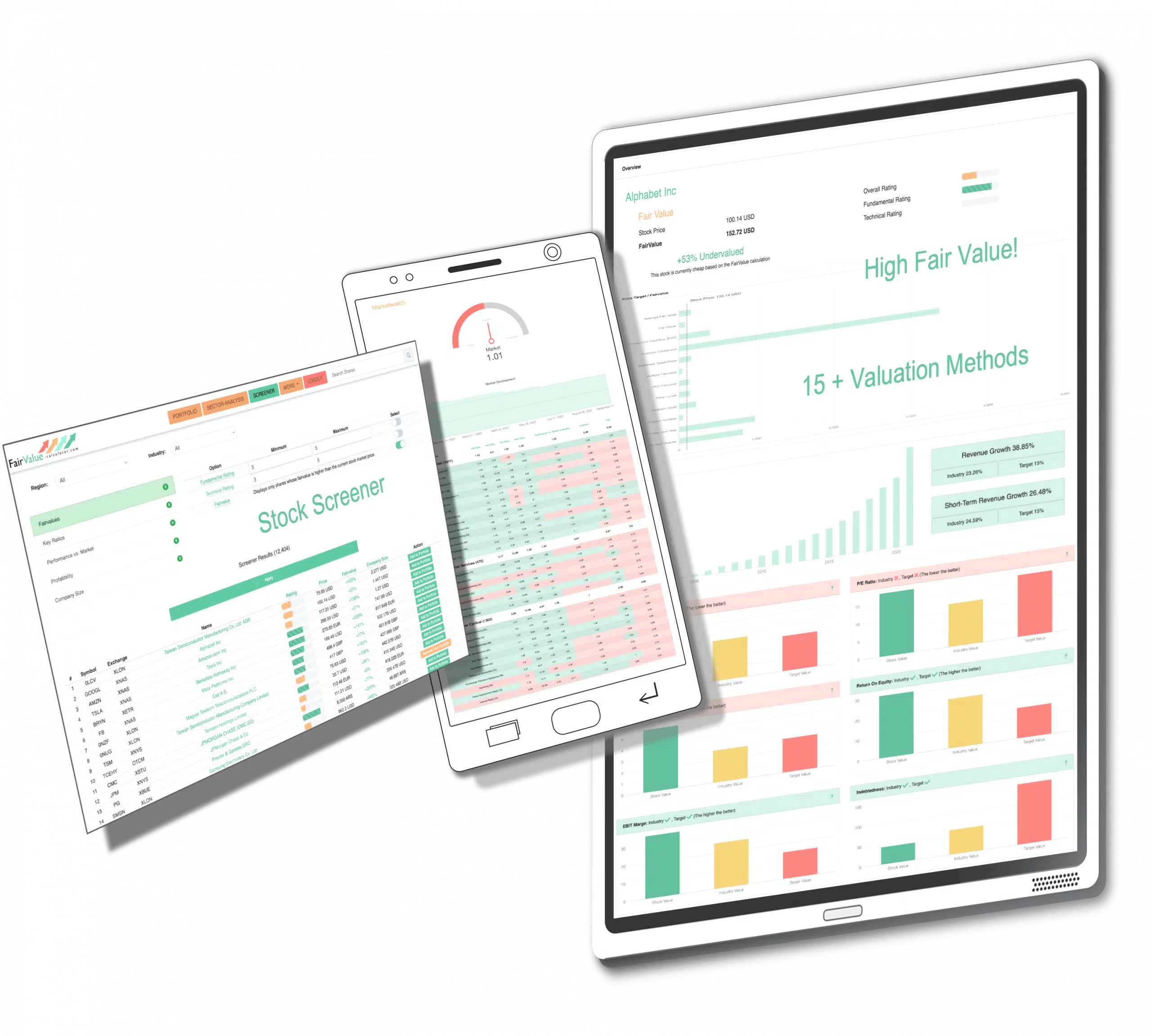 Fair Value Calculator