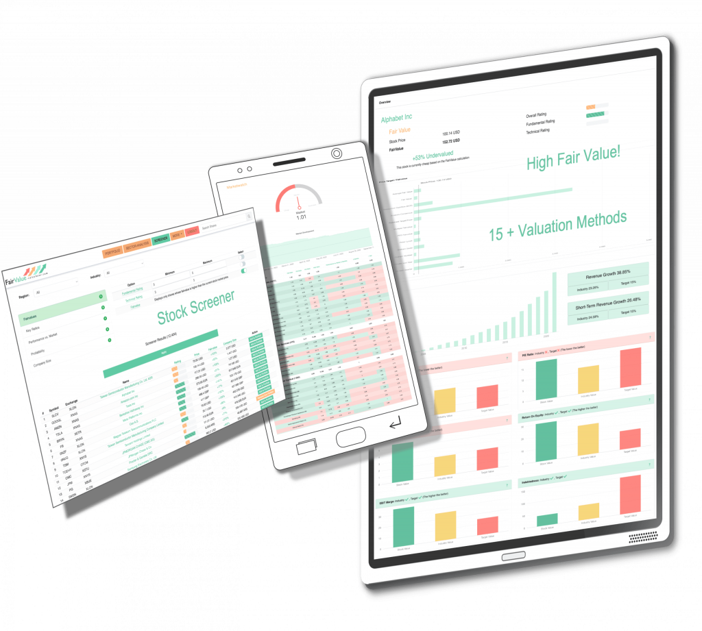 Fair Value Calculator