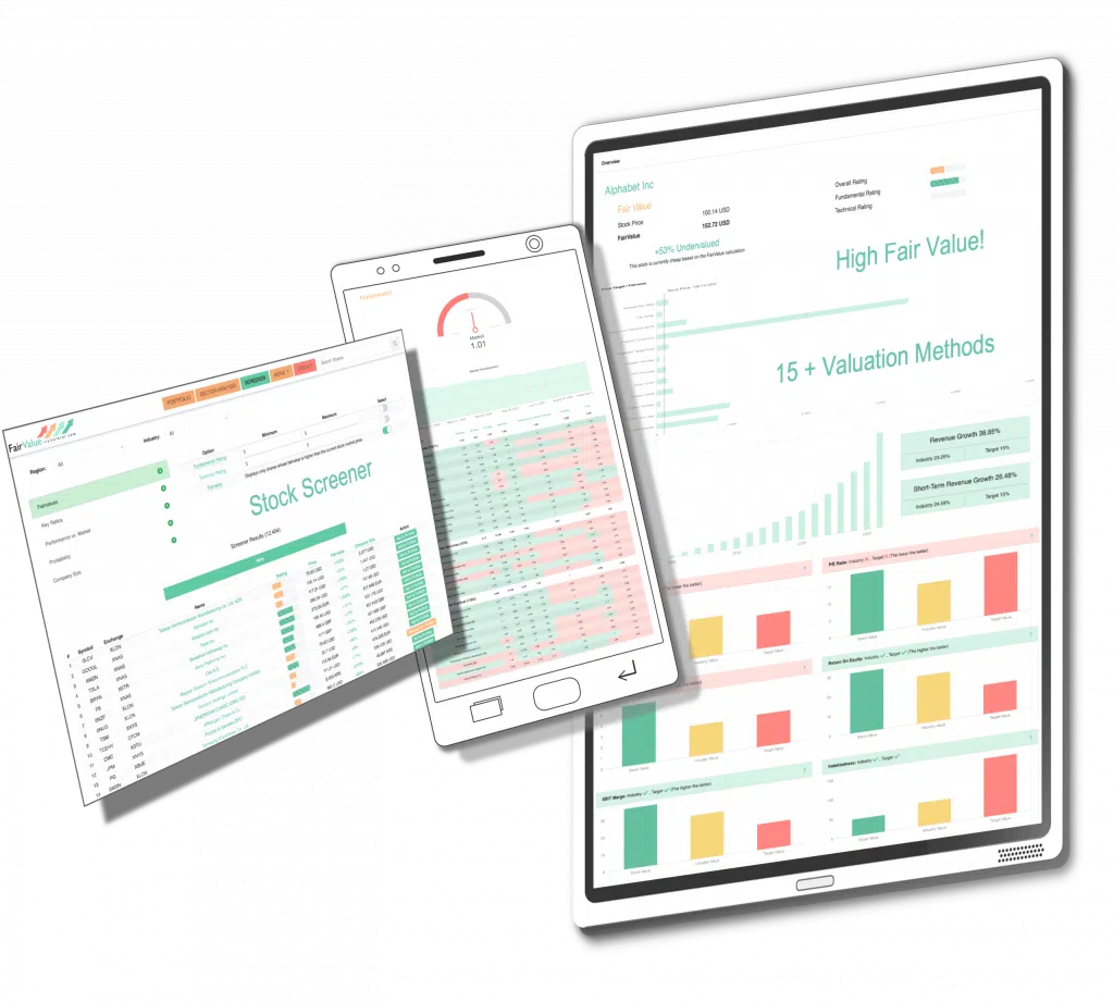 Fair Value Calculator