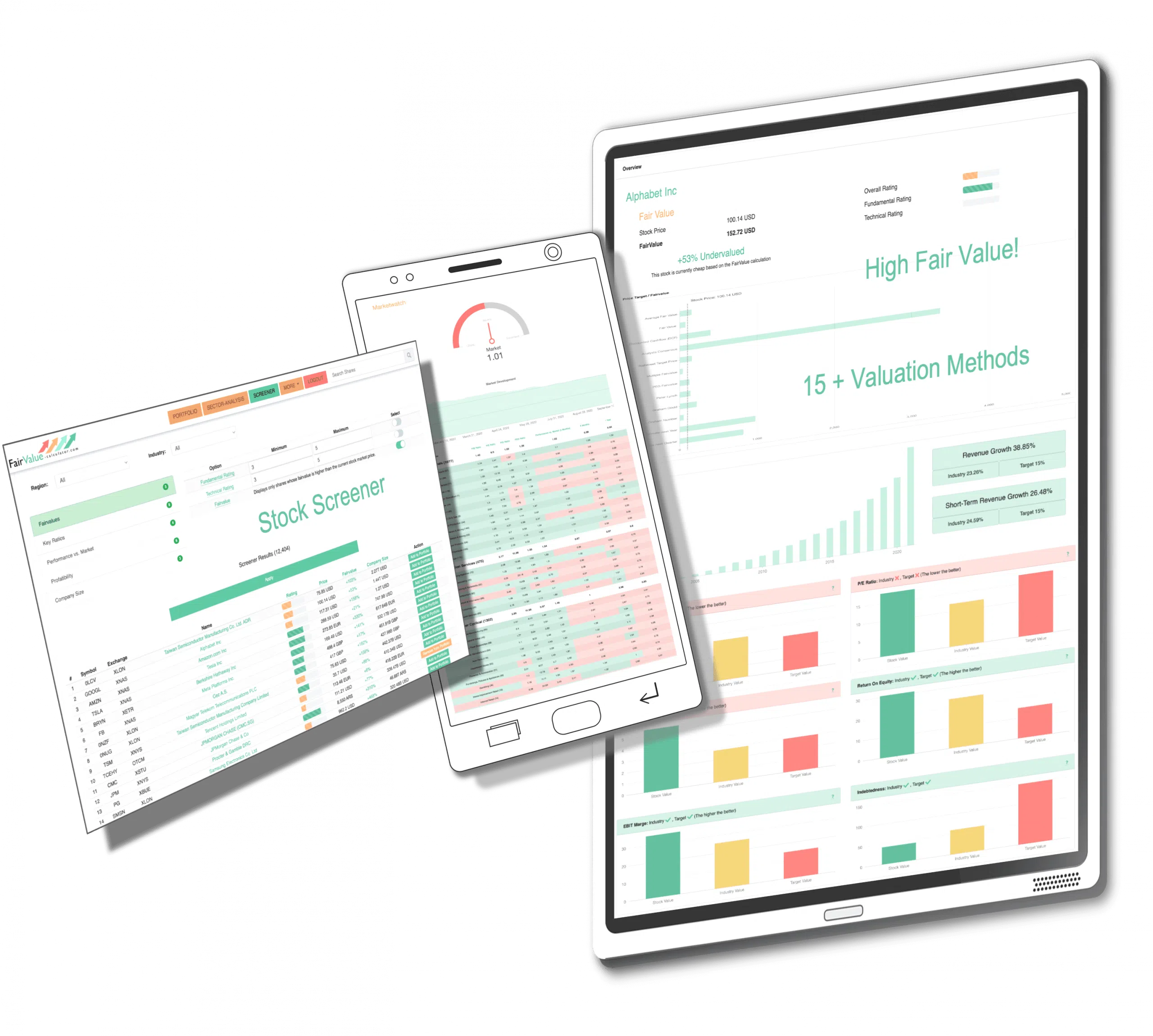 Fair Value Calculator