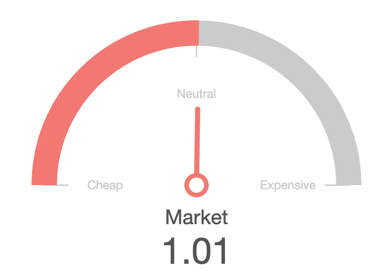 Market e1664039148179