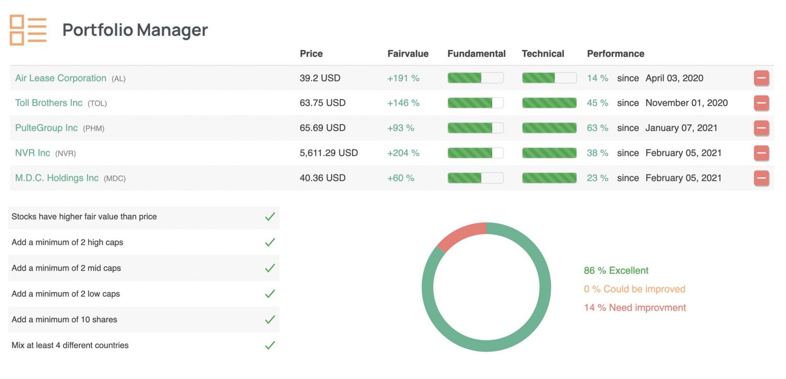 Portfolio Manager