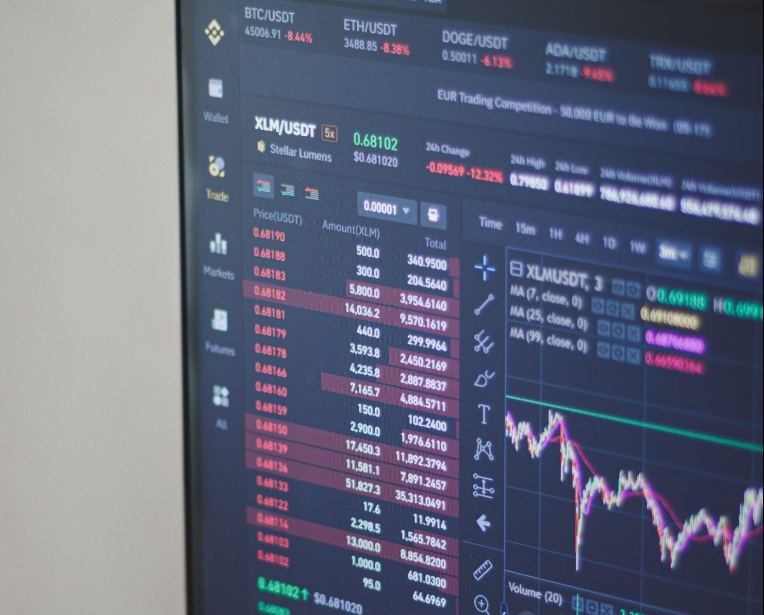 Comparing Stock Valuation Methods – Pros and Cons