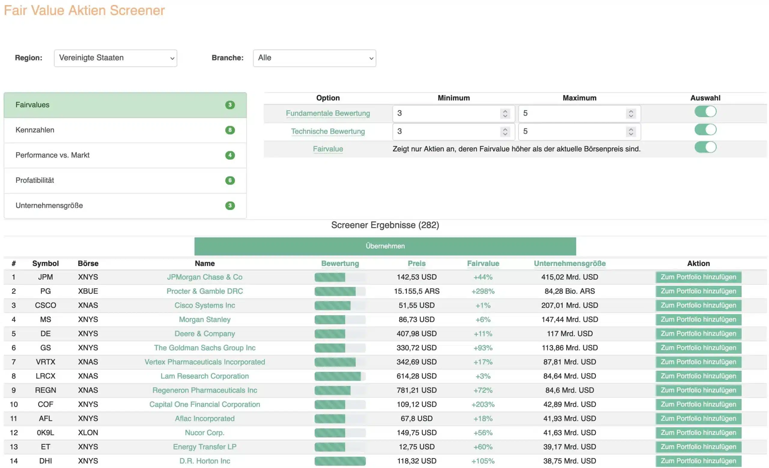 Aktien Screener