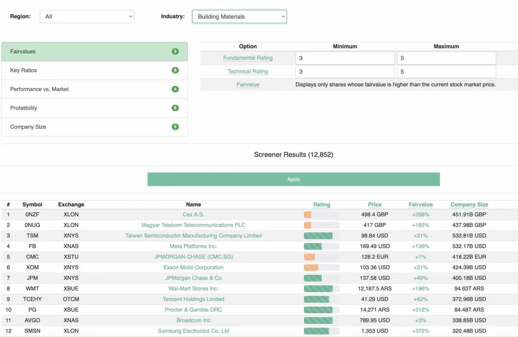 Sector Valuation Screener