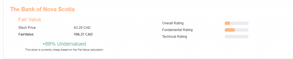 fair value calculator