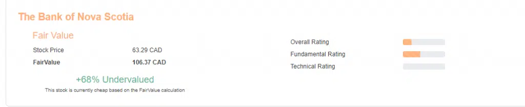 fair value calculator