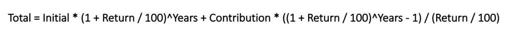 Savings Compound with Contribution Calculator